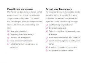 Payroll eindhoven